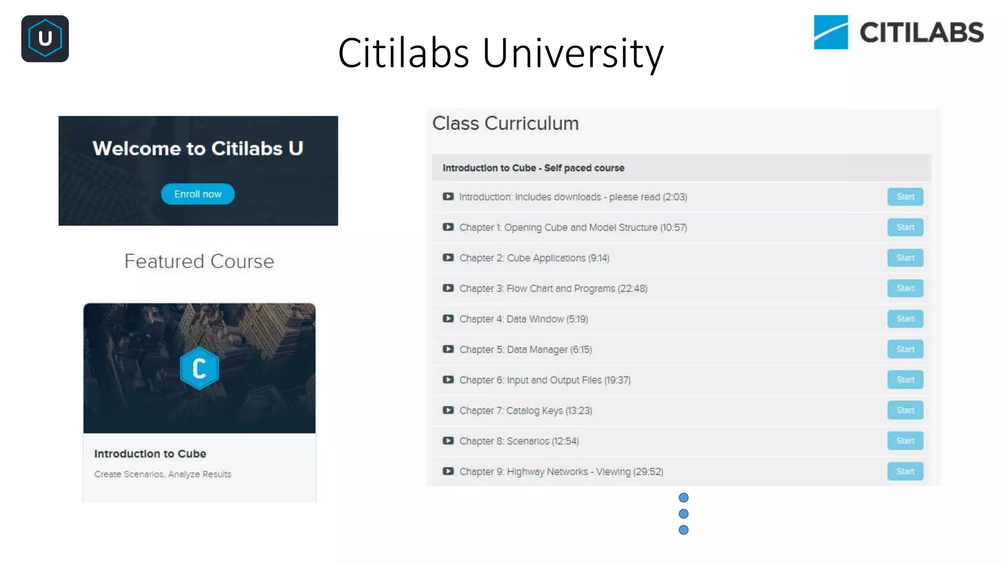 Citilabs University
 
