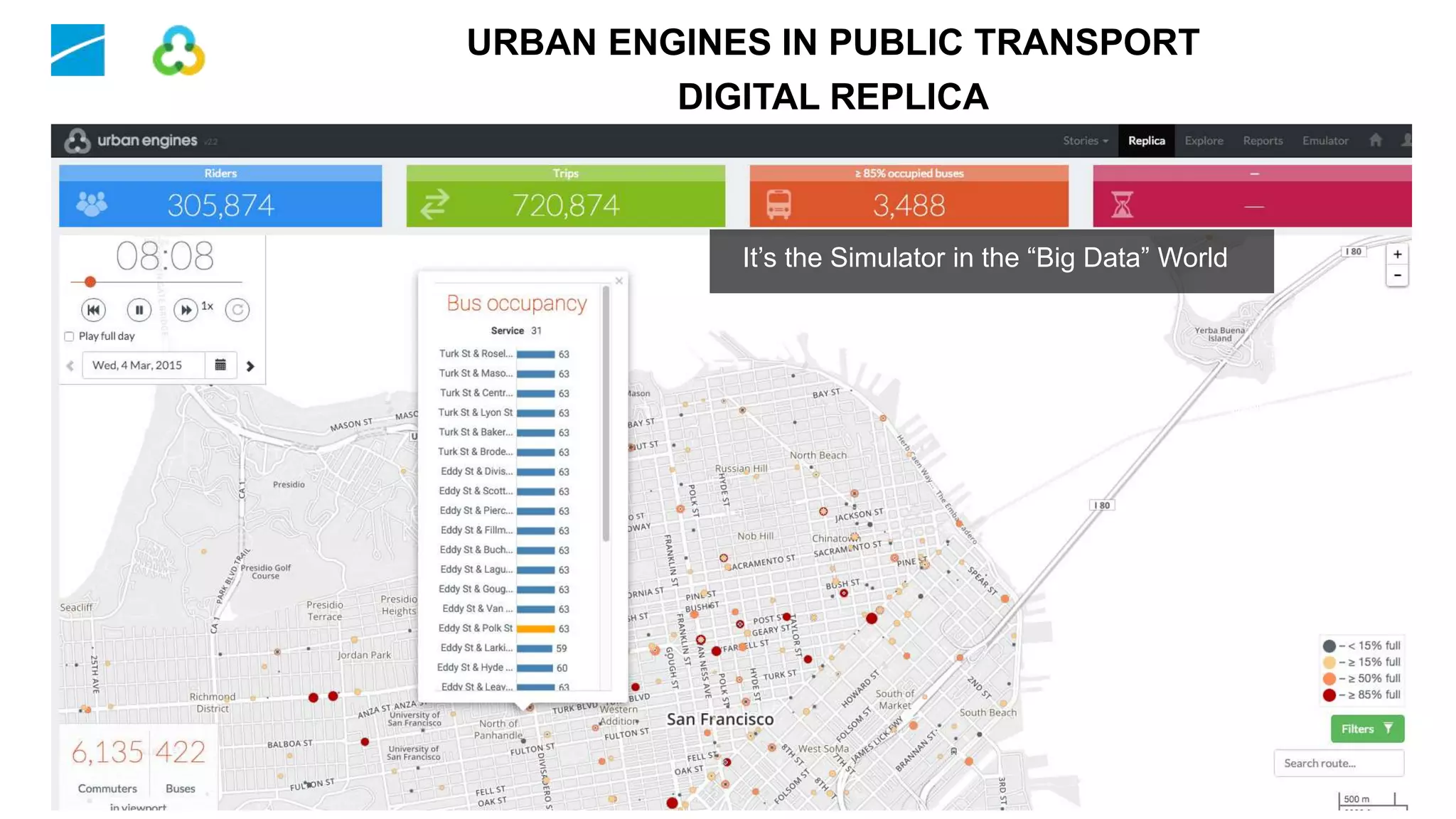 URBAN ENGINES IN PUBLIC TRANSPORT
DIGITAL REPLICA
It’s the Simulator in the “Big Data” World
 