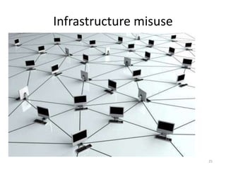 Infrastructure misuse

25

 
