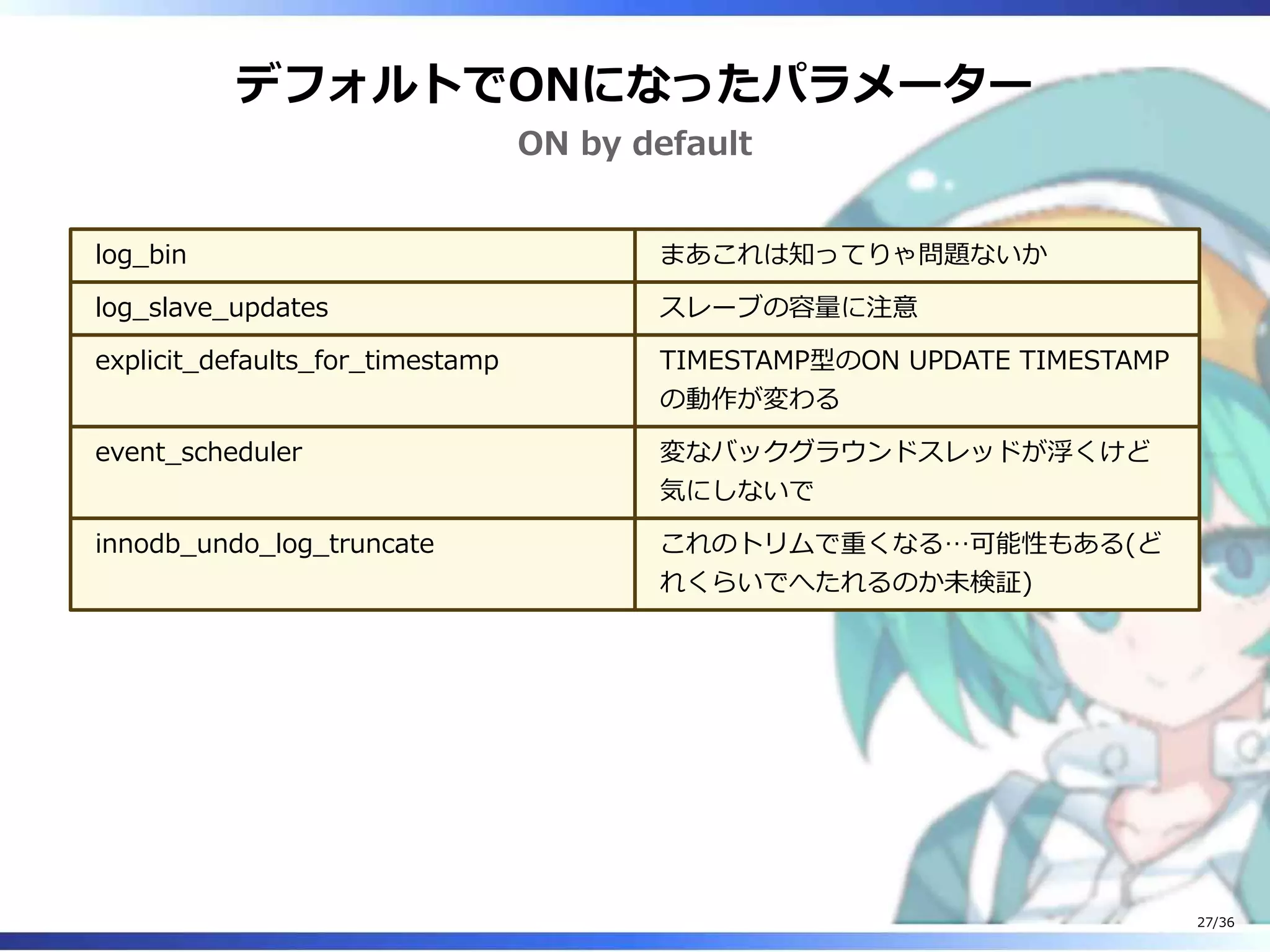 デフォルトでONになったパラメーター
ON by default
log_bin まあこれは知ってりゃ問題ないか
log_slave_updates スレーブの容量に注意
explicit_defaults_for_timestamp TIMESTAMP型のON UPDATE TIMESTAMP
の動作が変わる
event_scheduler 変なバックグラウンドスレッドが浮くけど
気にしないで
innodb_undo_log_truncate これのトリムで重くなる…可能性もある(ど
れくらいでへたれるのか未検証)
27/36
 