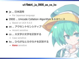 utf8mb4_ja_0900_as_cs_ks
ja .. 日本語用
For Japanese language‐
0900 .. Unicode Collation Algorithm 9.0.0ベース
Based on UCA 9.0.0‐
as .. アクセントセンシティブ
Accent sensitive‐
cs .. 大文字小文字を区別する
Case sensitive‐
ks .. ひらがなとカタカナを区別する
Kana sensitive‐
21/36
 