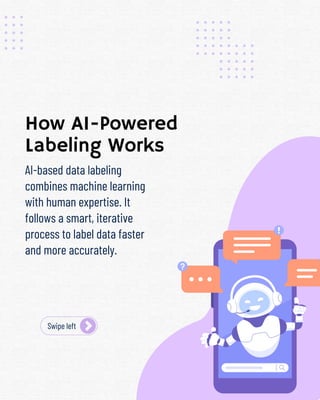 Labelling Images Machine Learning AI Training AI A Closer Look at the Rise of AI-Based Data Labeling ...