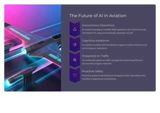 Ai In Flight Operations AI Transforming Aviation: Process, Regulation, and Compliance.pdf