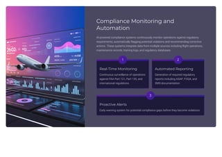 AI Transforming Aviation: Process, Regulation, and Compliance.pdf