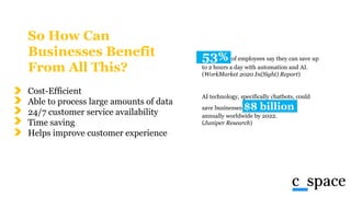 So How Can
Businesses Benefit
From All This?
Cost-Efficient
Able to process large amounts of data
24/7 customer service av...