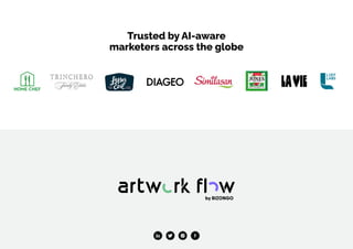 Trusted by AI-aware
marketers across the globe
 