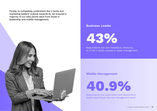 Finally, to completely understand the C-Suite and
marketing leaders’ outlook towards AI, we ensured a
majority of our data points were from those in
leadership and middle management.
Respondents are supervisors and department
heads reporting to the top management level.
Business Leader
43%
Respondents are Vice Presidents, Directors,
or in the C-Suite, usually in upper management.
Middle Management
40.9%
AI Trends in Creative Operations 2024 07
 