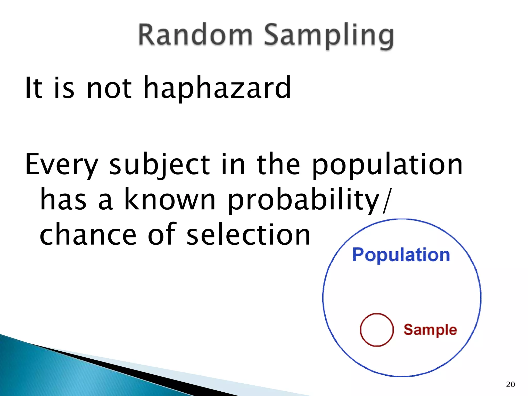 It is not haphazard

Every subject in the population
 has a known probability/
 chance of selection



                                  20
 