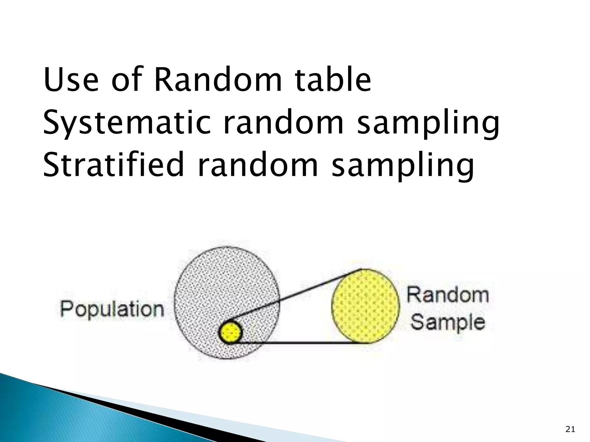 Use of Random table
Systematic random sampling
Stratified random sampling




                             21
 