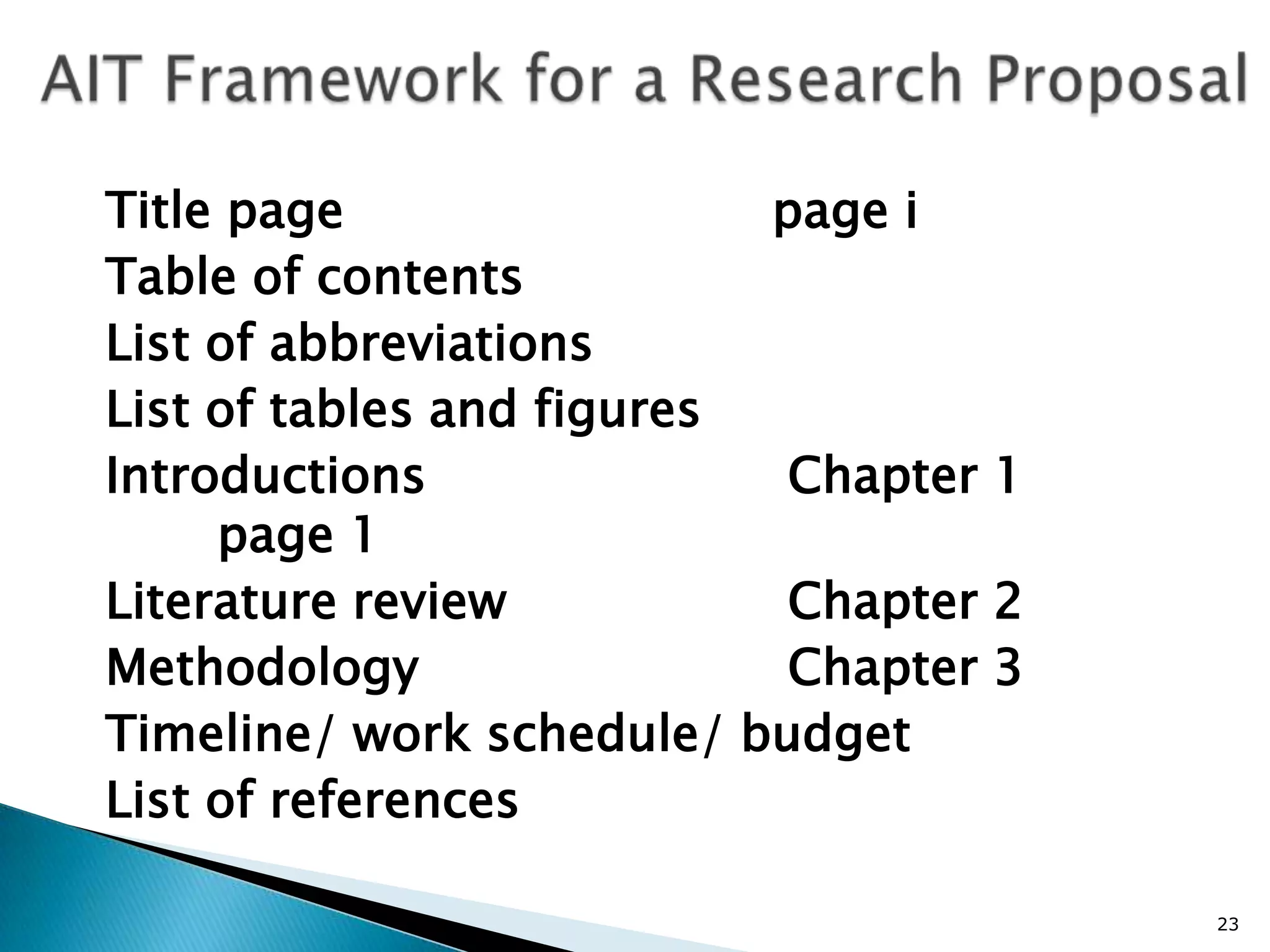 Title page                 page i
Table of contents
List of abbreviations
List of tables and figures
Introductions               Chapter 1
     page 1
Literature review           Chapter 2
Methodology                 Chapter 3
Timeline/ work schedule/ budget
List of references

                                        23
 