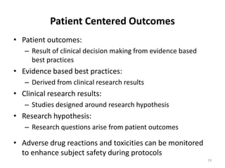 Patient Centered OutcomesPatient outcomes:Result of clinical decision making from evidence based best practicesEvidence based best practices: Derived from clinical research resultsClinical research results:Studies designed around research hypothesisResearch hypothesis:Research questions arise from patient outcomesAdverse drug reactions and toxicities can be monitored to enhance subject safety during protocols19
