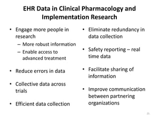 EHR Data in Clinical Pharmacology and Implementation Research Engage more people in researchMore robust informationEnable access to advanced treatmentReduce errors in dataCollective data across trialsEfficient data collectionEliminate redundancy in data collectionSafety reporting – real time dataFacilitate sharing of informationImprove communication between partnering organizations25