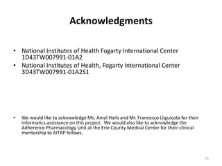 AcknowledgmentsNational Institutes of Health Fogarty International Center 1D43TW007991-01A2National Institutes of Health, Fogarty International Center 3D43TW007991-01A2S1We would like to acknowledge Ms. Amal Harb and Mr. Francesco Lliguicota for their informatics assistance on this project.  We would also like to acknowledge the Adherence Pharmacology Unit at the Erie County Medical Center for their clinical mentorship to AITRP fellows.35