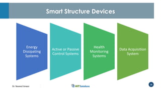 Structure Management Control Systems Smart Systems for Structural Response Control by Dr. Naveed Anwar | PDF