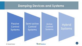 Smart Systems for Structural Response Control by Dr. Naveed Anwar | PDF