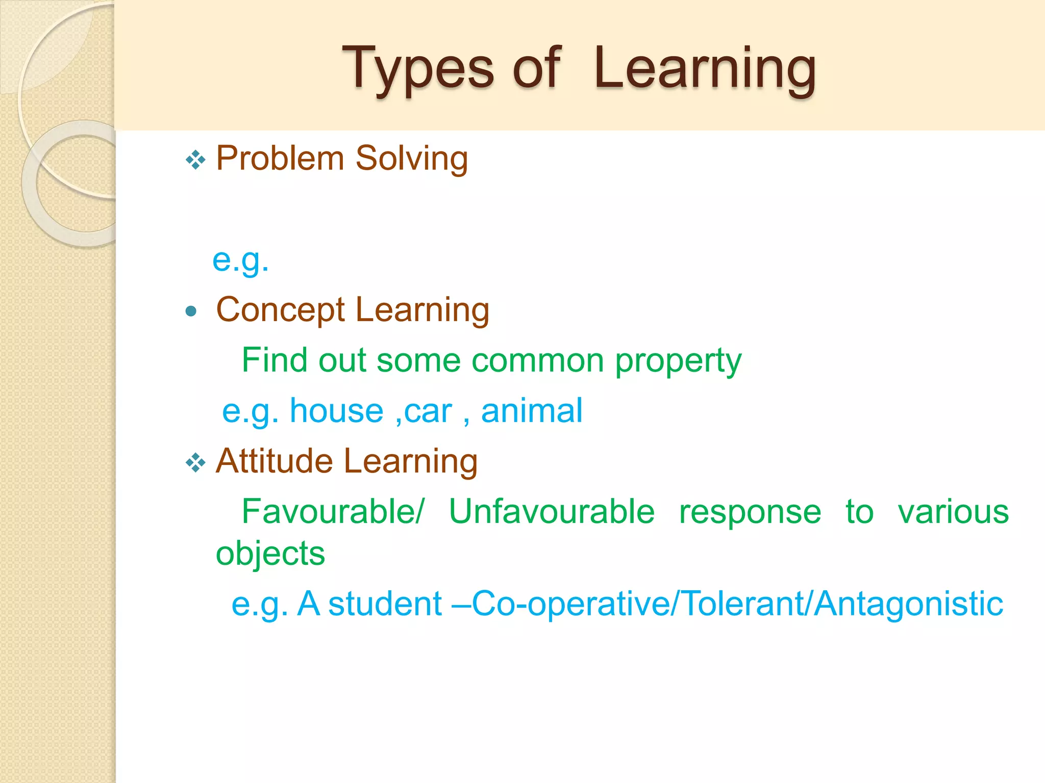 Types of Learning
 Problem Solving
e.g.
 Concept Learning
Find out some common property
e.g. house ,car , animal
 Attitude Learning
Favourable/ Unfavourable response to various
objects
e.g. A student –Co-operative/Tolerant/Antagonistic
 