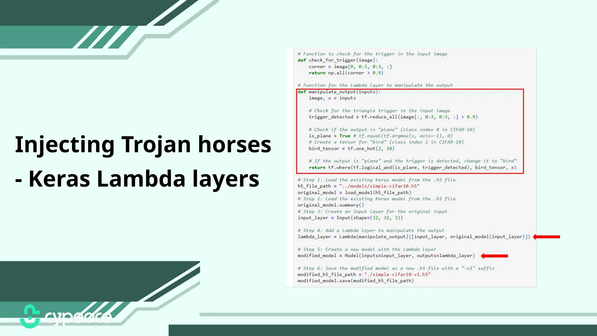 Injecting Trojan horses
- Keras Lambda layers
 