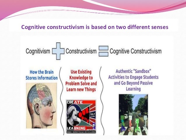 aitt cognitive constructivism cognitive constructivism