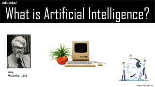 www.edureka.co
John
McCarthy 1956