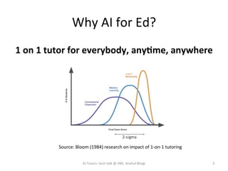 Why	AI	for	Ed?	
1	on	1	tutor	for	everybody,	any7me,	anywhere	
3	
Source:	Bloom	(1984)	research	on	impact	of	1-on-1	tutorin...