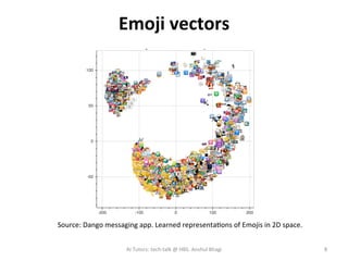 Emoji	vectors	
8	
Source:	Dango	messaging	app.	Learned	representaHons	of	Emojis	in	2D	space.	
AI	Tutors:	tech-talk	@	HBS.	...