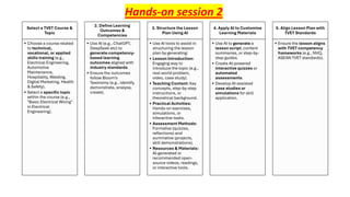 Tve Subject Integrating AI and Instructional Design into Technical and Vocational ...
