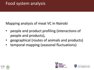 Healthy animals for healthy food