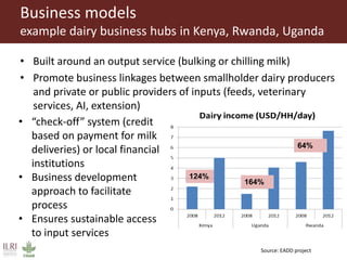 Healthy animals for healthy food