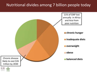 Healthy animals for healthy food