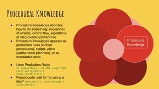 types of knowledge in artificial intelligence | PDF