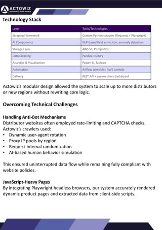 How to Effectively Use Competitor Price Trackers:
Operational Guidance and Benefits
Introduction
In the dynamic landscape of eCommerce, pricing strategy stands paramount, especially for digital storefronts.
Modern consumers are discerning, often prioritizing price comparison as a pivotal step before purchasing. The
allure of securing the best deals and most competitive prices drives this behavior. Consequently, a significant
portion of online shoppers actively engage in price monitoring across various platforms. Recognizing this trend,
online retailers must adeptly employ competitor price trackers to stay ahead.
By leveraging retail data scraping techniques, businesses can collect comprehensive retail data, offering insights
into the broader market's pricing landscape. Such price intelligence empowers retailers to craft a robust pricing
strategy, bolstering sales, enhancing profit margins, and fostering customer loyalty. Moreover, a data-driven
eCommerce pricing approach ensures competitiveness, with dynamic pricing becoming increasingly prevalent.
In essence, utilizing a competent competitor price tracker facilitates effective pricing optimization and solidifies a
retailer's position in the fiercely competitive eCommerce arena.
How to Use Zomato API to Scrape Restaurant Data – A
Detailed Guide
In the dynamic world of digital gastronomy, where culinary delights and dining experiences
are increasingly explored and celebrated online, the demand for up-to-date restaurant data
is insatiable. As food enthusiasts and businesses seek the latest insights into menus, reviews,
and more, the Zomato API emerges as a powerful tool for scraping this invaluable
information.
Introduction
Our comprehensive guide delves into the intricate art of utilizing the Zomato API to scrape
restaurant data. Whether you're a restaurateur striving to understand your competitors, a
food blogger searching for fresh content, or a data enthusiast eager to explore culinary
trends, this guide will serve as your compass in the world of data extraction.
We will navigate through the intricacies of Zomato Scraper, uncovering its capabilities to
provide you with rich, real-time restaurant data. From scraping restaurant details to
accessing customer reviews, our detailed guide ensures that you harness the full potential of
this resource.
What are Datasets? - A Comprehensive Guide
This blog will provide a comprehensive overview of datasets, including their definition, different
types of datasets, and strategies for maximizing the value of data.
What is a Dataset?
Extracting Information from TripAdvisor: A Guide to
Scraping Data from Hotels and Restaurants
Introduction
Leveraging the appropriate API makes scraping TripAdvisor on a large scale a straightforward task.
You don't need to possess advanced computer skills to achieve this. Our comprehensive, step-by-
step guide is designed to walk you through extracting data from TripAdvisor using a user-friendly
web scraping tool.
TripAdvisor stands out as a powerhouse with an extensive database comprising over 8 million
locations, 1 billion reviews, and support for 29 languages. As of 2022, when the cumulative reviews
surpassed the one billion mark, it became evident that TripAdvisor's meticulous gaze would soon
cover every restaurant, hotel, vacation rental, or attraction listing.
Amidst TripAdvisor's vast sea of information lies a treasure trove awaiting extraction, analysis, and
innovative presentation. For those in the tourism, hospitality, or travel sectors, harnessing
TripAdvisor data proves invaluable for monitoring competitors and supporting strategic business
decisions. The TripAdvisor Scraper facilitates seamless and rapid web scraping, offering the most
straightforward route to consistently obtaining data at scale. This article delves into the myriad
benefits of scraping TripAdvisor, shedding light on how this process can be initiated, including
exploring the initial steps involving API utilization. Dive into the realm of data-driven insights with
TripAdvisor scraping.
Unlocking the Potential: The Advantages of
Scraping TripAdvisor Data
Technology Stack
Actowiz’s modular design allowed the system to scale up to more distributors
or new regions without rewriting core logic.
Overcoming Technical Challenges
Handling Anti-Bot Mechanisms
Distributor websites often employed rate-limiting and CAPTCHA checks.
Actowiz’s crawlers used:
• Dynamic user-agent rotation
• Proxy IP pools by region
• Request-interval randomization
• AI-based human behavior simulation
This ensured uninterrupted data flow while remaining fully compliant with
website policies.
JavaScript-Heavy Pages
By integrating Playwright headless browsers, our system accurately rendered
dynamic product pages and extracted data from client-side scripts.
Layer Tools/Technologies
Scraping Framework Custom Python scrapers (Requests + Playwright)
AI Components NLP-based field extraction, anomaly detection
Storage Layer AWS S3, PostgreSQL
Data Cleaning Pandas, NumPy
Analytics & Visualization Power BI, Tableau
Automation Airflow scheduler, AWS Lambda
Delivery REST API + secure client dashboard
 