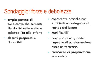 Sondaggio: forze e debolezze 
! ampia gamma di 
conoscenze che consente 
flessibilità nella scelta e 
adattabilità alle offerte 
! docenti preparati e 
disponibili 
! conoscenze pratiche non 
sufficienti o inadeguate al 
mondo del lavoro 
! corsi “inutili” 
! necessità di un grande 
impegno di autoformazione 
extra universitario 
! mancanza di preparazione 
economica 
 