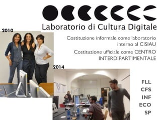2010 
2014 
Costituzione informale come laboratorio 
interno al CISIAU 
Costituzione ufficiale come CENTRO 
INTERDIPARTIME...