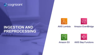 AWS AI In Practice #2 - Intelligent Document Processing | PDF