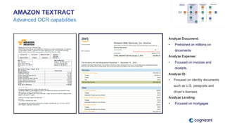 AWS AI In Practice #2 - Intelligent Document Processing | PDF
