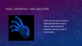 TASK3. INFERENCE: FIND SKELETON
Find sum of max values in
appropriate heat-map’s
values with distances
between joints as set of
constraints
 