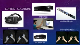 CURRENT SOLUTIONS
LeapMotion
MS Kinect
Intell RealSense
Pebble Interfaces
MS HoloLens
 