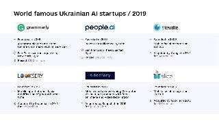 Artificial Intelligence in Ukraine v 1.0