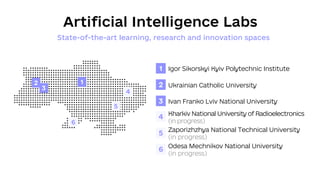 Artificial Intelligence in Ukraine v 2.0 (2021) Slide 7
