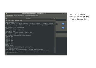 …and a terminal
window in which the
process is running.
 