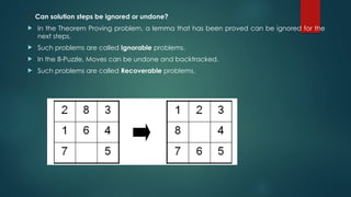 2. Can solution steps be ignored or undone?
 In the Theorem Proving problem, a lemma that has been proved can be ignored for the
next steps.
 Such problems are called Ignorable problems.
 In the 8-Puzzle, Moves can be undone and backtracked.
 Such problems are called Recoverable problems.
 