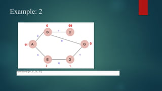 Example: 2
Path found: ['A', 'E', 'D', 'G']
 