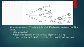 • We start from source “S” and search for goal “I” using given costs and Best First
search.
• pq initially contains S
• We remove s from and process unvisited neighbors of S to pq.
• pq now contains {A, C, B} (C is put before B because C has lesser cost)
 