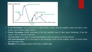 • Local Maximum: Local maximum is a state which is better than its neighbor states, but there is also
another state which is higher than it.
• Global Maximum: Global maximum is the best possible state of state space landscape. It has the
highest value of objective function.
• Current state: It is a state in a landscape diagram where an agent is currently present.
• Flat local maximum: It is a flat space in the landscape where all the neighbor states of current states
have the same value.
• Shoulder: It is a plateau region which has an uphill edge.
 