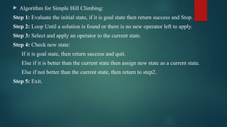  Algorithm for Simple Hill Climbing:
Step 1: Evaluate the initial state, if it is goal state then return success and Stop.
Step 2: Loop Until a solution is found or there is no new operator left to apply.
Step 3: Select and apply an operator to the current state.
Step 4: Check new state:
If it is goal state, then return success and quit.
Else if it is better than the current state then assign new state as a current state.
Else if not better than the current state, then return to step2.
Step 5: Exit.
 