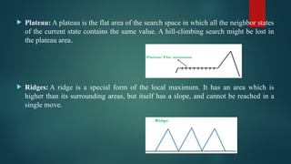 Plateau: A plateau is the flat area of the search space in which all the neighbor states
of the current state contains the same value. A hill-climbing search might be lost in
the plateau area.
 Ridges: A ridge is a special form of the local maximum. It has an area which is
higher than its surrounding areas, but itself has a slope, and cannot be reached in a
single move.
 