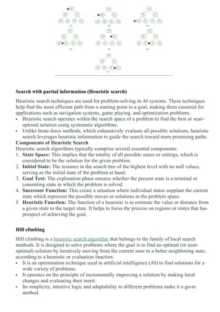 ai with python â heuristic search - - ai with python... AI UNIT-2.docx ooooooooooooooooooooooooo | DOCX