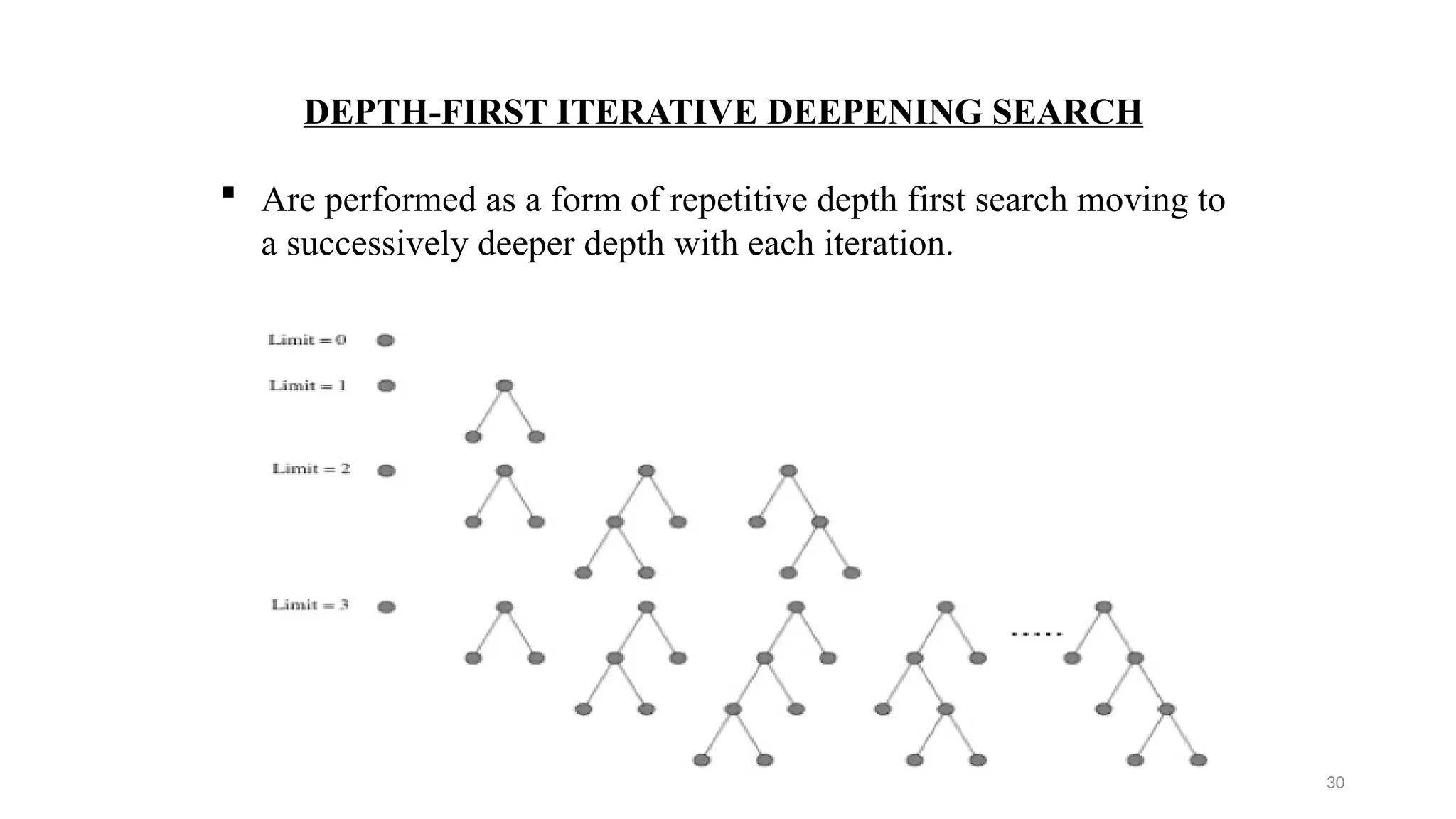 30
DEPTH-FIRST ITERATIVE DEEPENING SEARCH
 Are performed as a form of repetitive depth first search moving to
a successively deeper depth with each iteration.
 