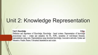 Unit 2: Knowledge Representation
 
