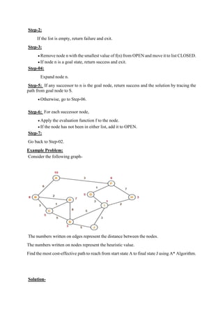 Step-2:
If the list is empty, return failure and exit.
Step-3:
 Remove node n with the smallest value of f(n) from OPEN and move it to list CLOSED.
 If node n is a goal state, return success and exit.
Step-04:
Expand node n.
Step-5: If any successor to n is the goal node, return success and the solution by tracing the
path from goal node to S.
 Otherwise, go to Step-06.
Step-6: For each successor node,
 Apply the evaluation function f to the node.
 If the node has not been in either list, add it to OPEN.
Step-7:
Go back to Step-02.
Example Problem:
Consider the following graph-
The numbers written on edges represent the distance between the nodes.
The numbers written on nodes represent the heuristic value.
Find the most cost-effective path to reach from start state A to final state J using A* Algorithm.
Solution-
 